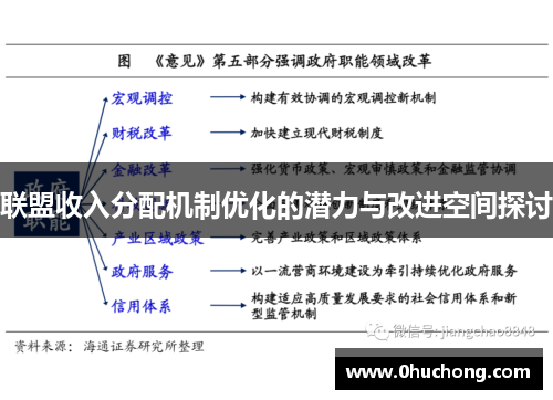 联盟收入分配机制优化的潜力与改进空间探讨