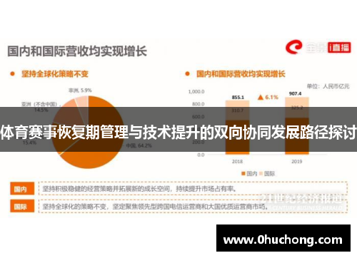 体育赛事恢复期管理与技术提升的双向协同发展路径探讨